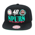 San Antonio Spurs Black Mitchell & Ness Reframe Retro Snapback Hat